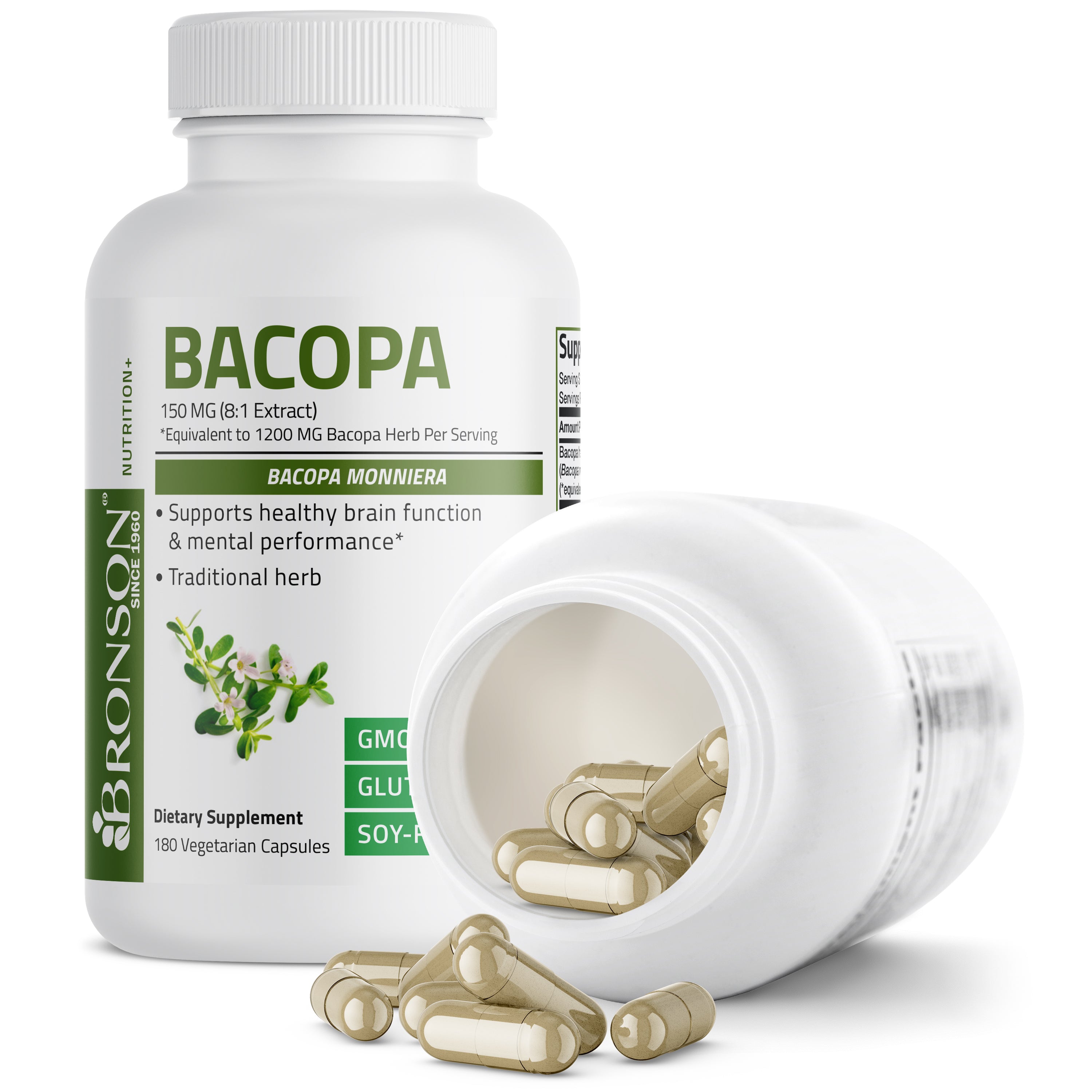 Bacopa Extract 900 Mg – 180 Capsules (2-Pack) By Vitamins Because – Brain & Memory Support, Sugar-Free, USA Made