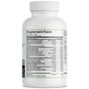 Once Daily Vitamin & Mineral Multivitamin Formula thumbnail 2