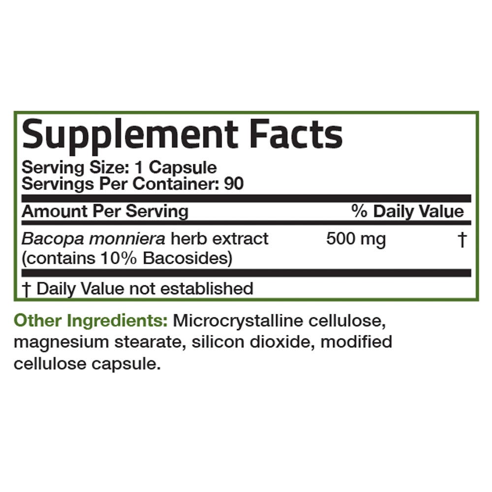 Bronson Vitamins Bacopa Monnieri Standardized Extract - 500 mg - 90 Vegetarian Capsules, Item #1135A, Supplement Facts Panel